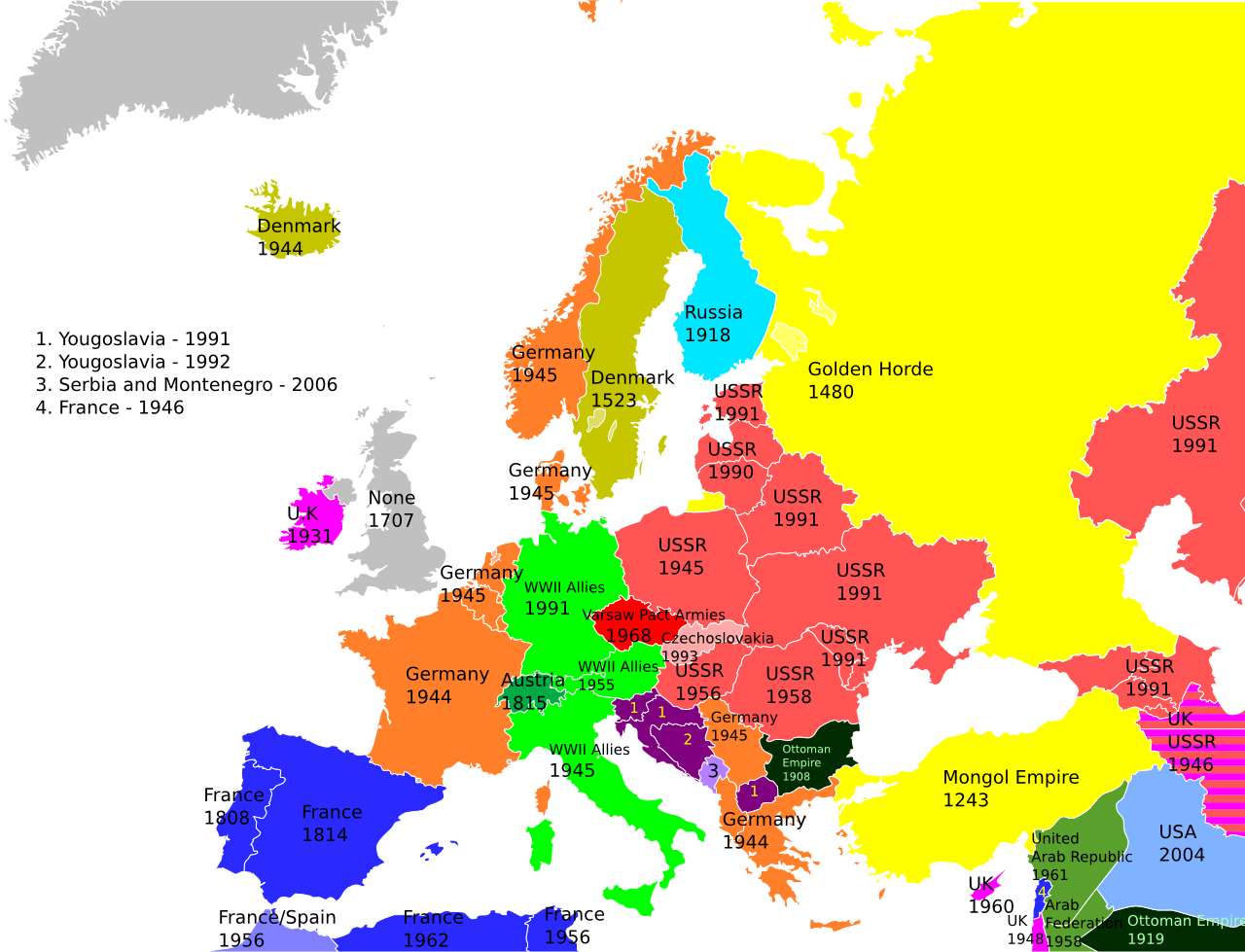 Countries_of_Europe_last_subordination_png