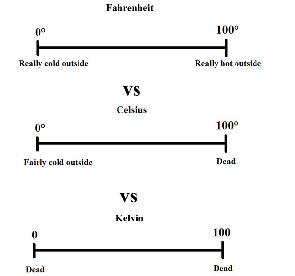 Schermafdruk 2015-02-22 19.08.57