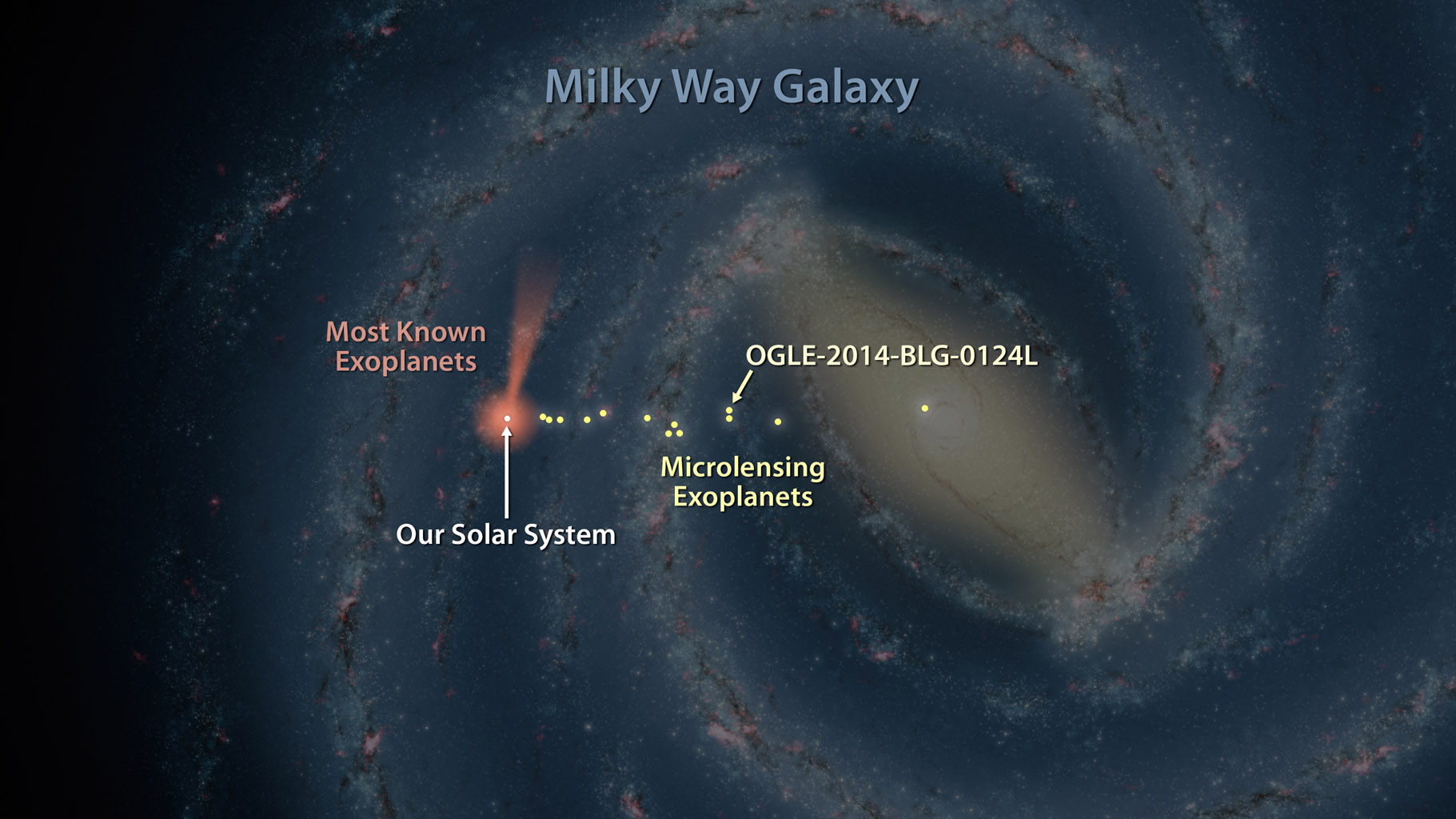 Like early explorers mapping the continents of our globe, astronomers are busy charting the spiral structure of our galaxy, the Milky Way. Using infrared images from NASA's Spitzer Space Telescope, scientists have discovered that the Milky Way's elegant s