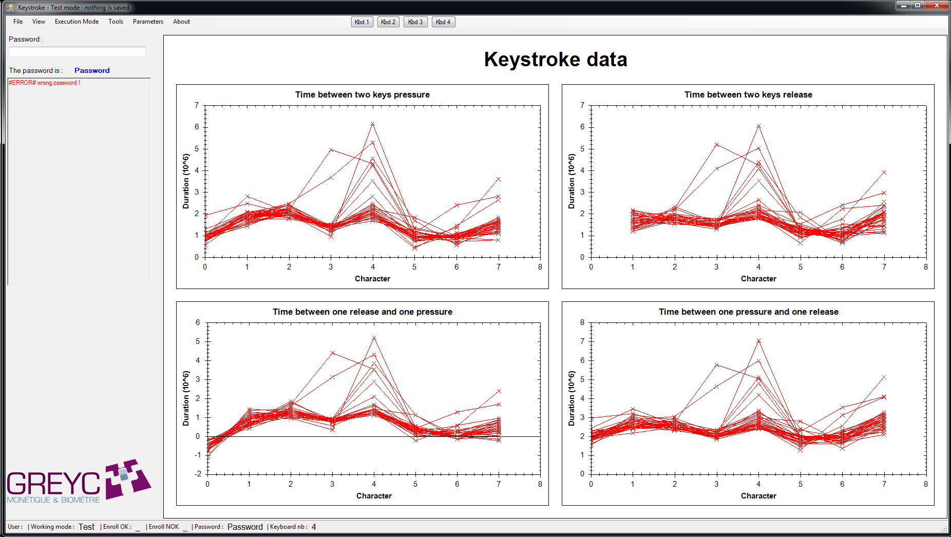 GREYC-Keystroke-Dynamics-demo-2