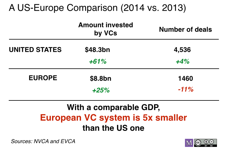 vc-size