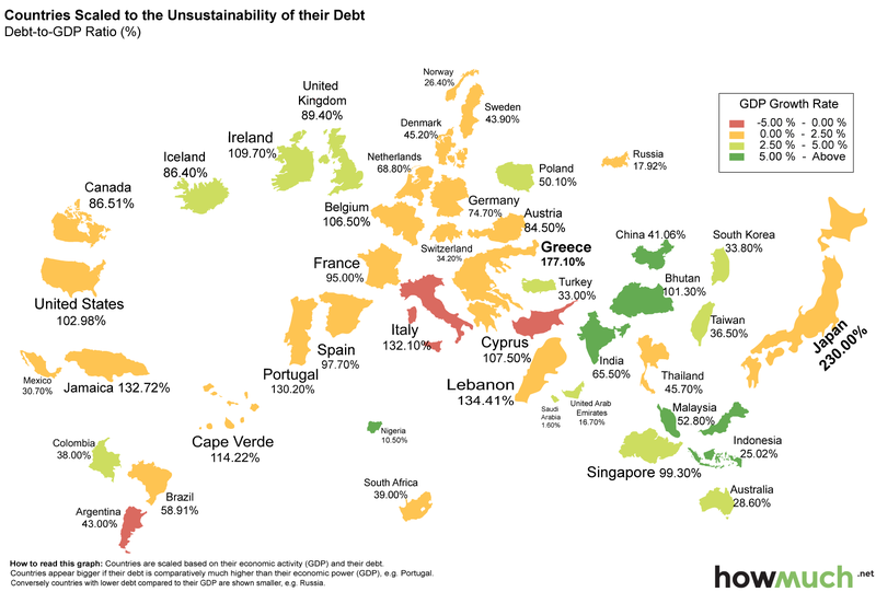 Debt-to-GDP-ratio-a366.0