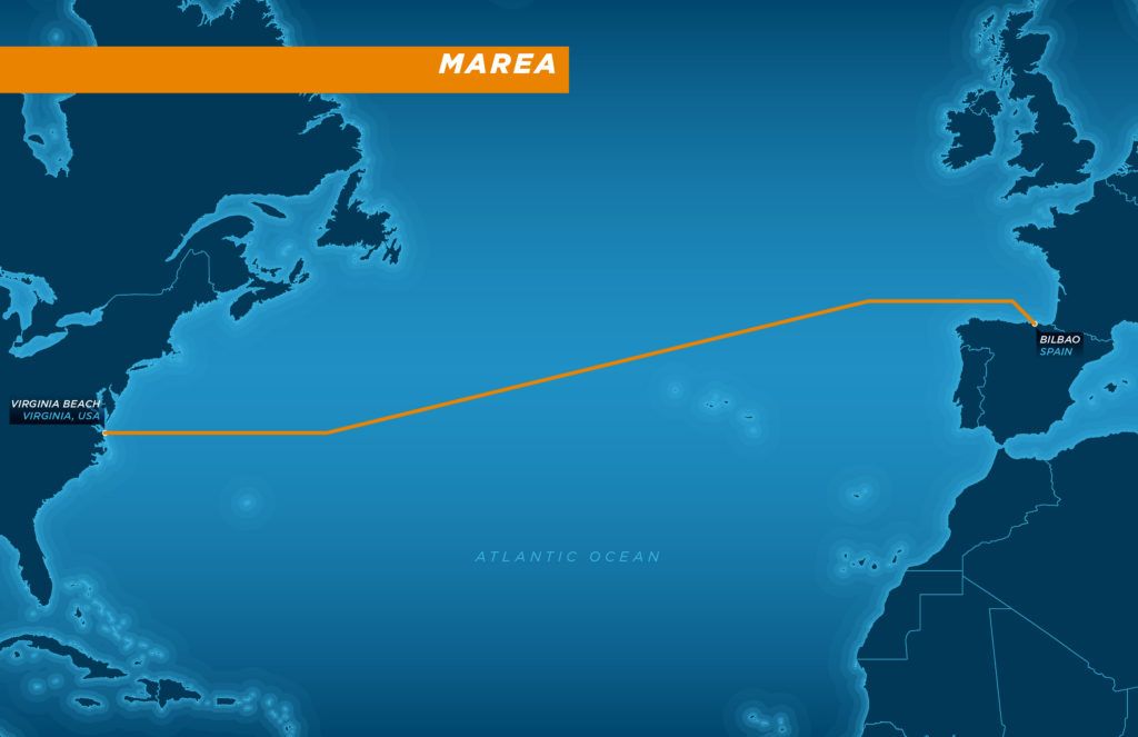 MAREA Overview Schematic