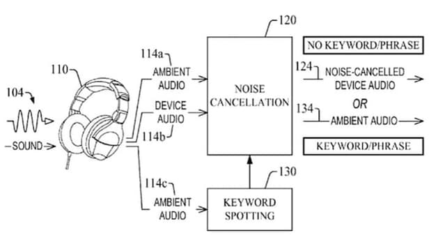 amazon-noise-cancelling-2